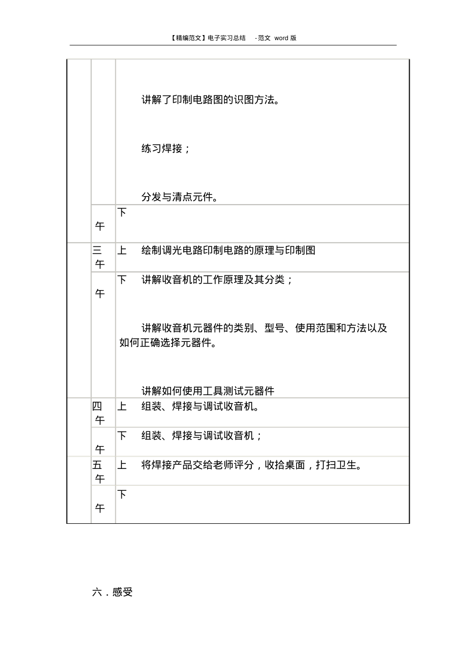 【精编范文】电子实习总结-范文word版(6页).pdf_第3页