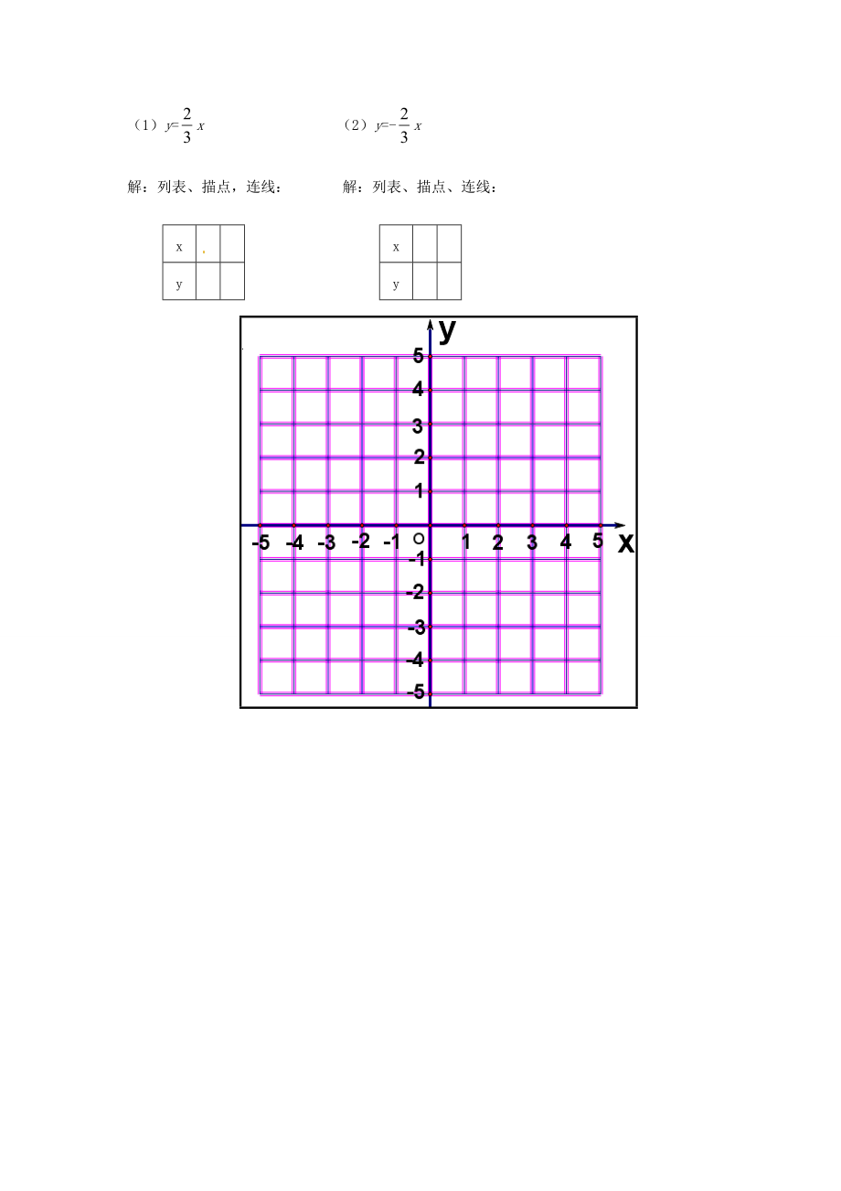 八年级数学上册(4.3.1 正比例函数的图象)当堂练习(无答案) (新版)北师大版 试题.doc_第2页