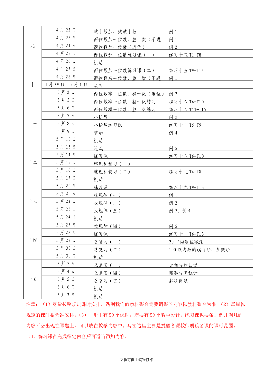 上半小学数学各级课时计划.doc_第2页