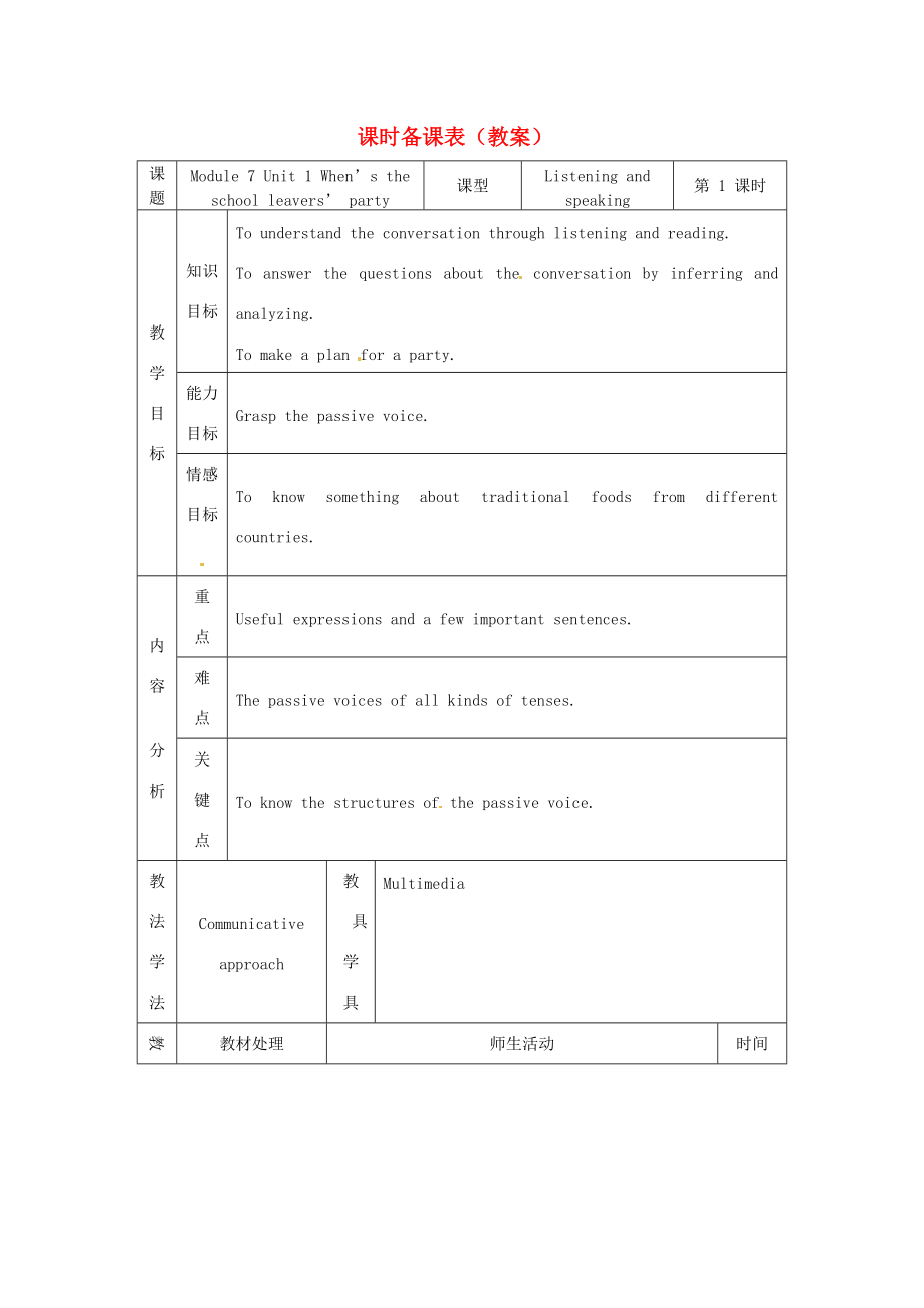 九年级英语下册 Module7 Unit1 What s the school leavers party教案 外研版 教案.doc_第1页