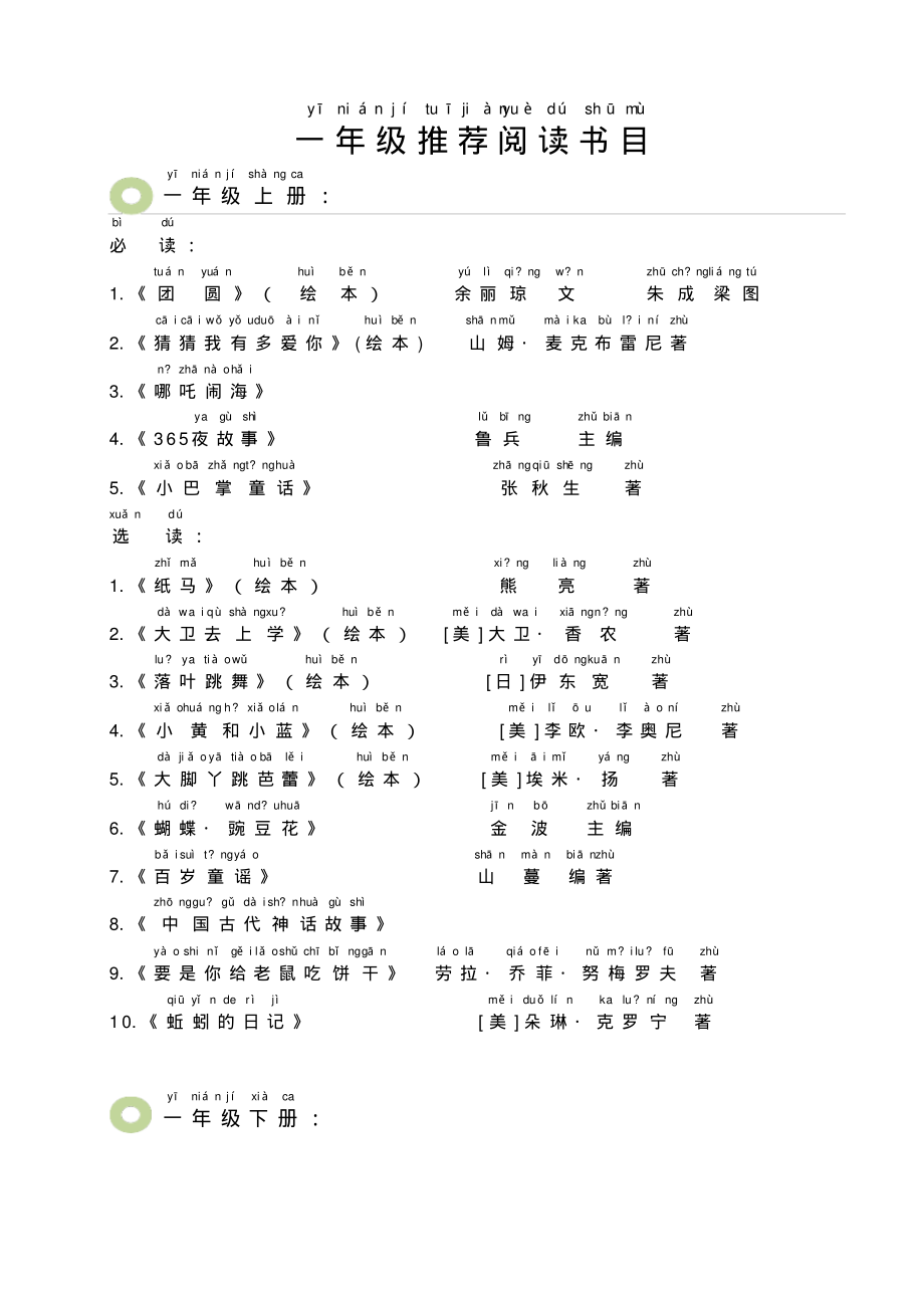 一年级读书卡(读书笔记).pdf_第2页