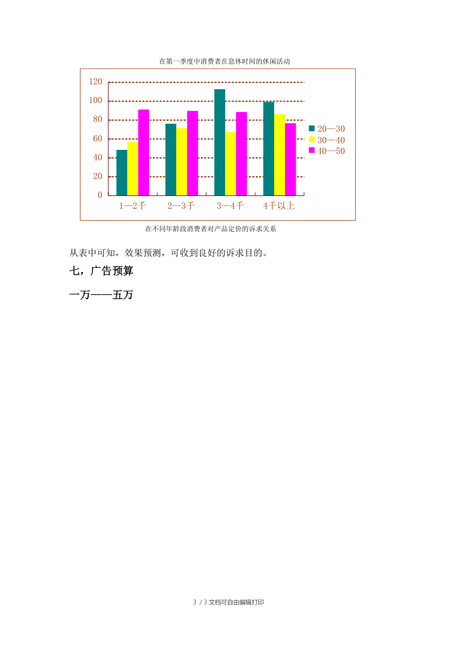 oppo音乐手机的广告策划书.doc_第3页