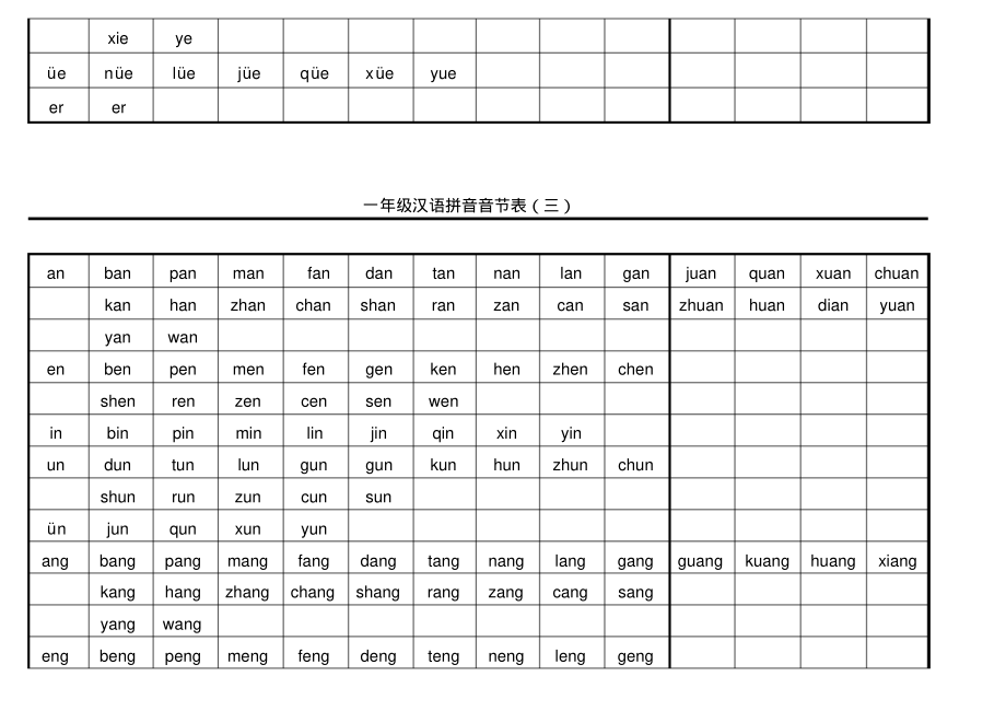 一年级汉语拼音音节表汇总.pdf_第3页