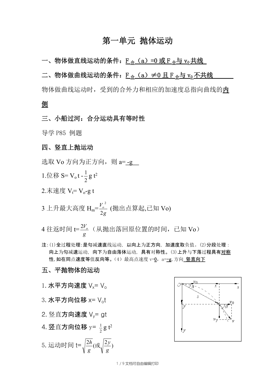 高一物理必修2公式总结附答案.doc_第1页