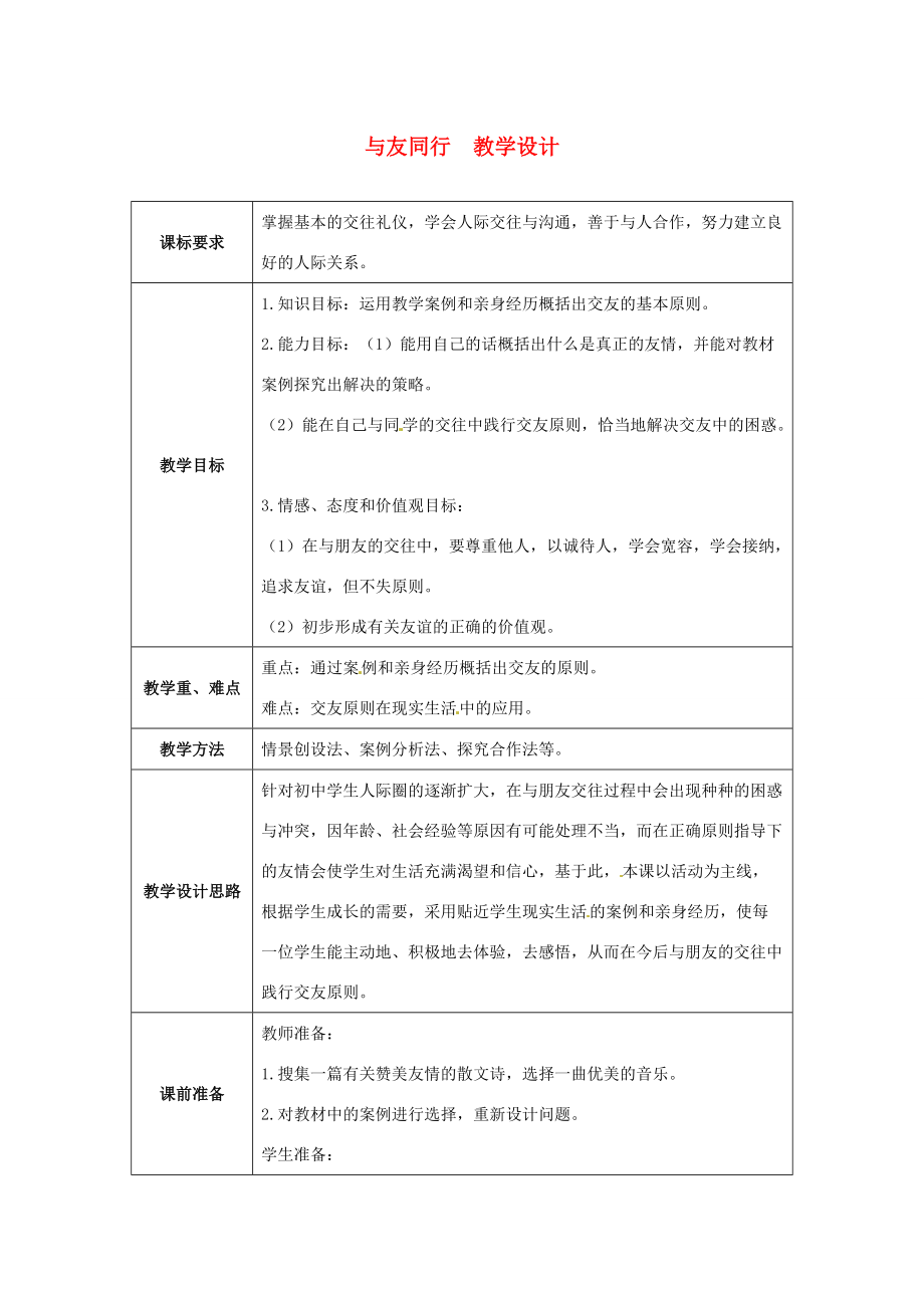 八年级政治上册 第3课 第一框 与友同行教学设计 人教新课标 教案.doc_第1页