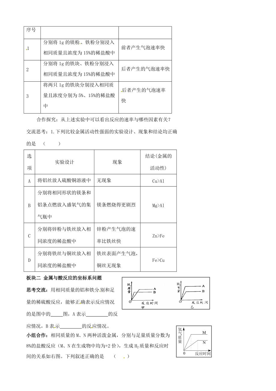 九年级化学全册(51 金属的性质和利用(第2课时))教案 (新版)沪教版 教案.doc_第2页