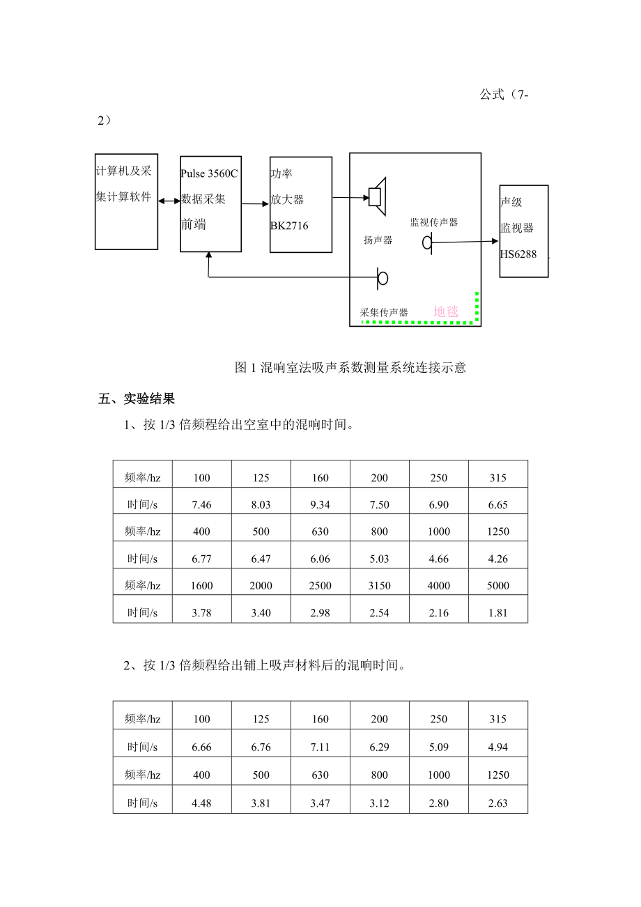 实验七混响室法测量声学材料吸声系数.doc_第2页