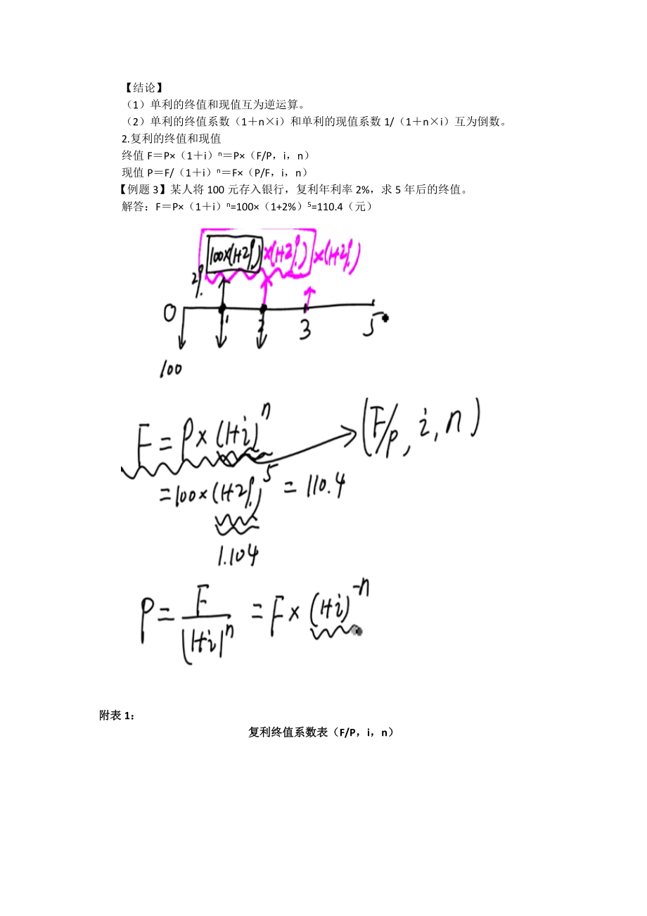 财务管理基础知识·资金时间价值.doc_第3页