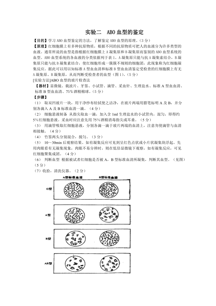 运动生理学实验指导.doc_第2页