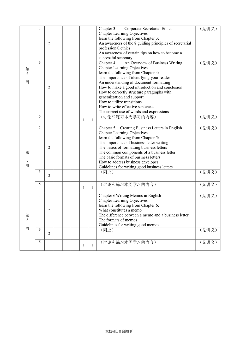 商务秘书实务授课计划.doc_第2页
