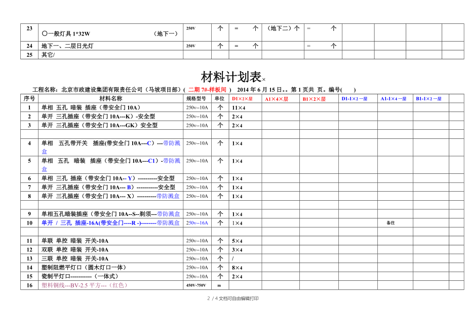 各户型开关插座灯具计划数量.doc_第2页