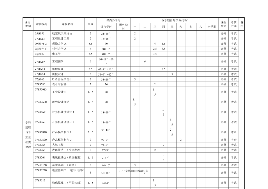 北航工业设计专业培养计划.doc_第3页