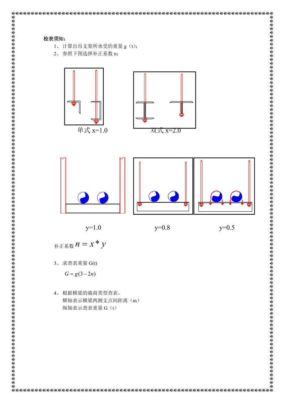 风管吊支架的计算.doc_第2页