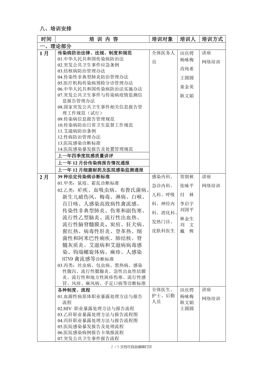 传染病院感培训计划.doc_第2页