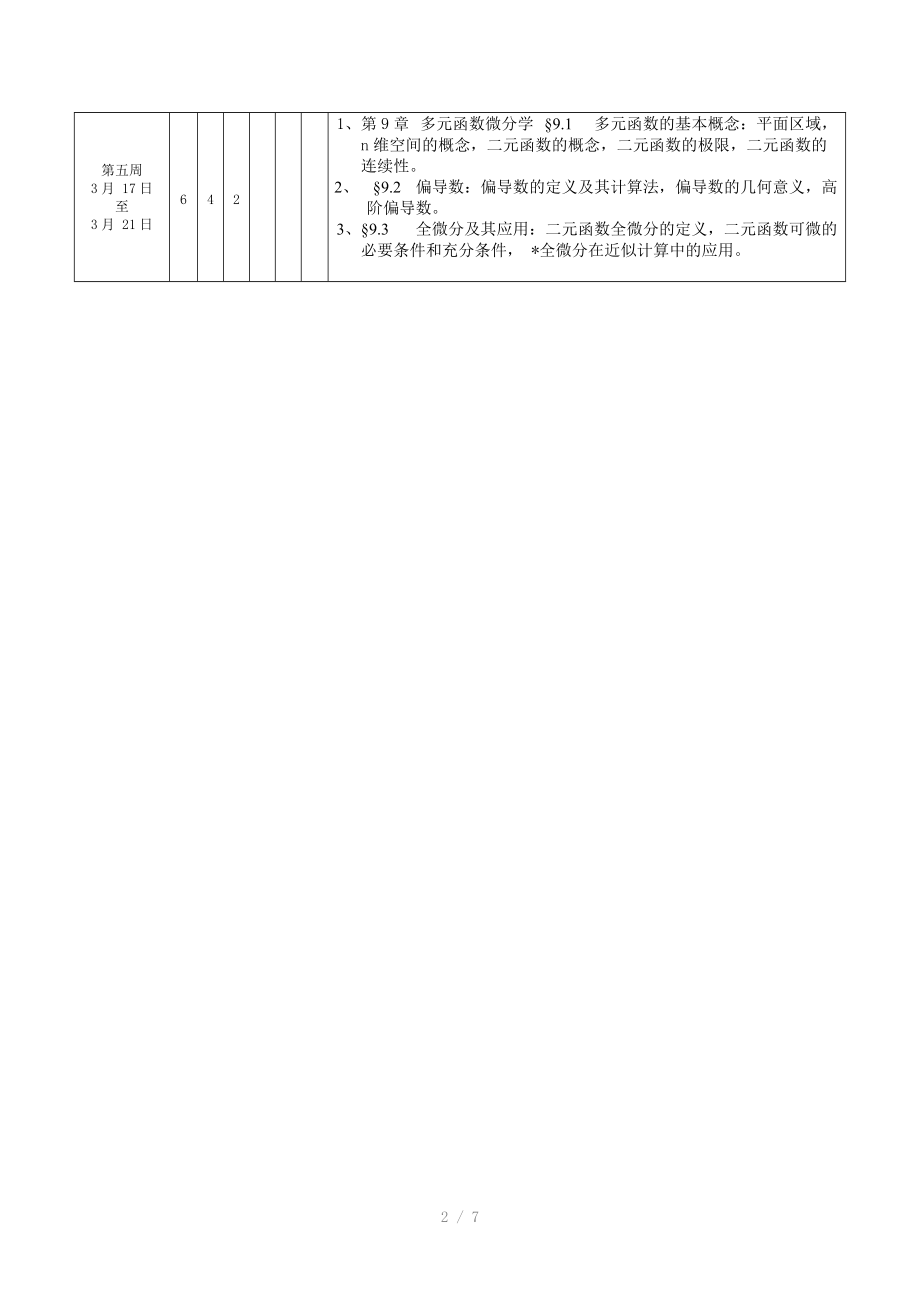 多元微积分理工A类教学进度表.doc_第2页