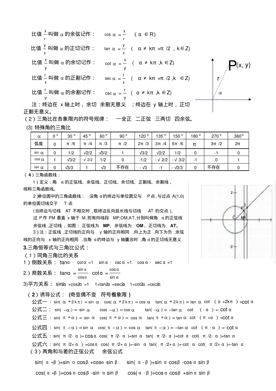 三角比三角函数知识点总结.pdf_第2页