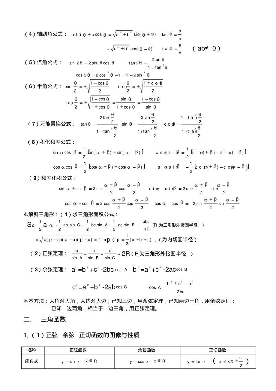 三角比三角函数知识点总结.pdf_第3页