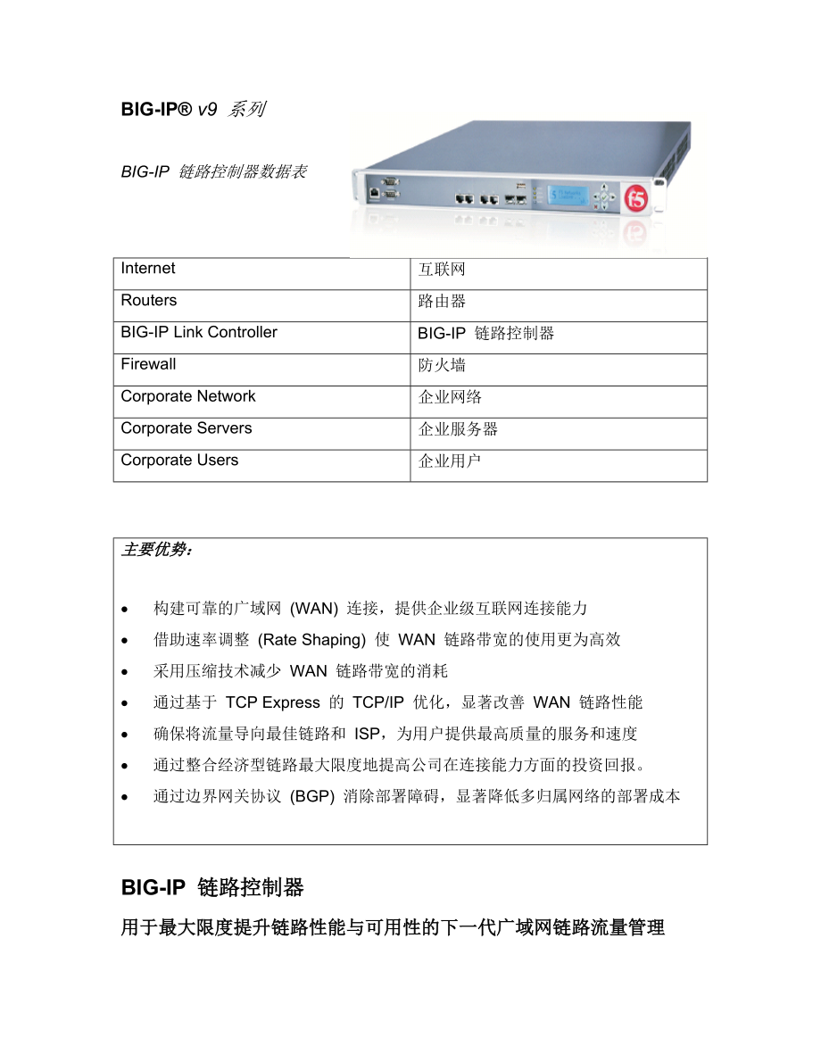 BIG-IP链路控制器-北京协力友联科技发展有限公司网.docx_第1页