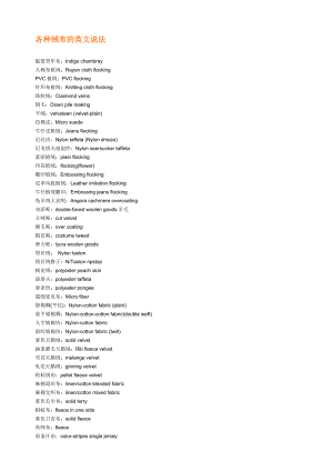 各种绒布的英文说 法.doc