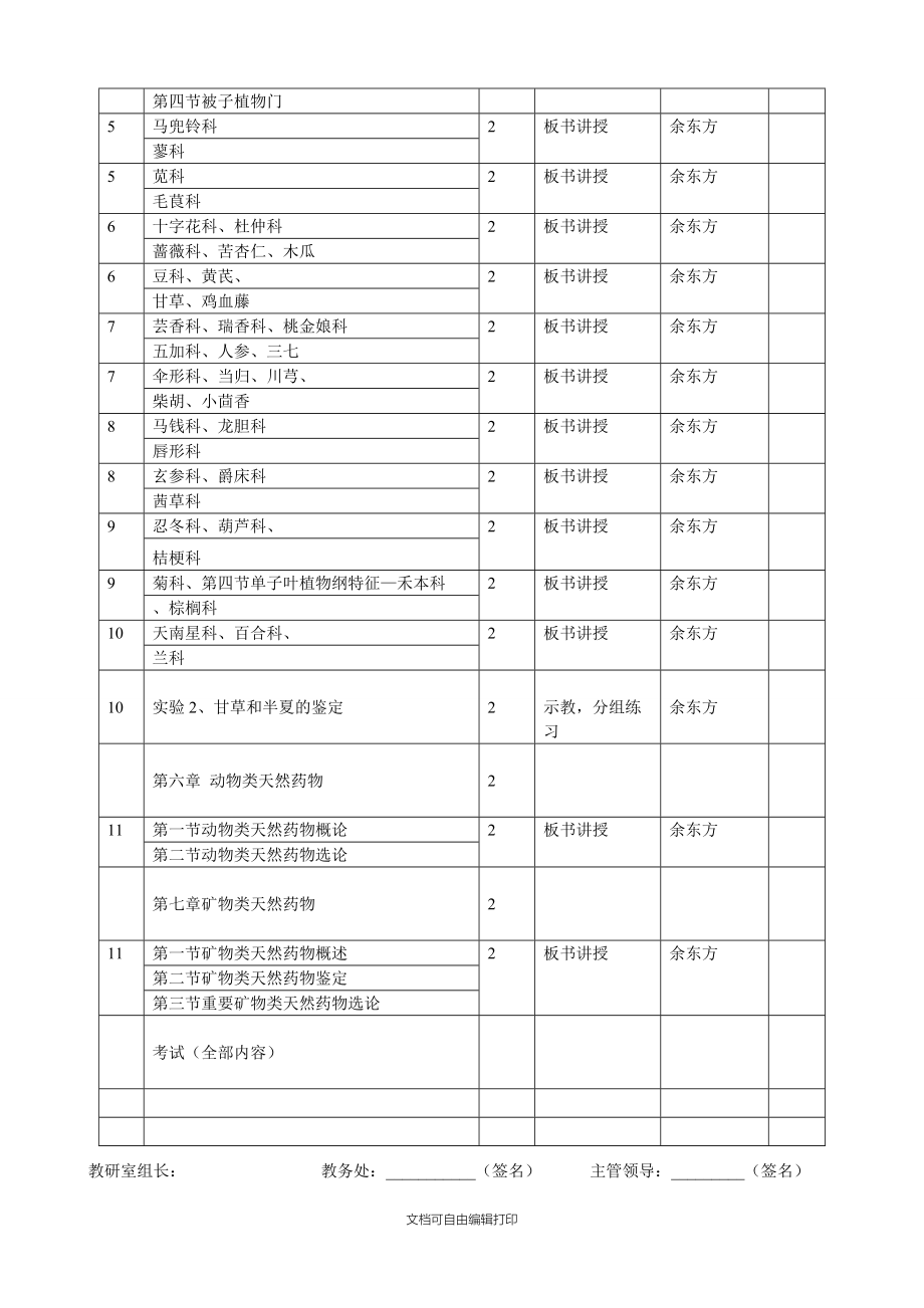 天然药物学基础授课计划编制说明.doc_第3页