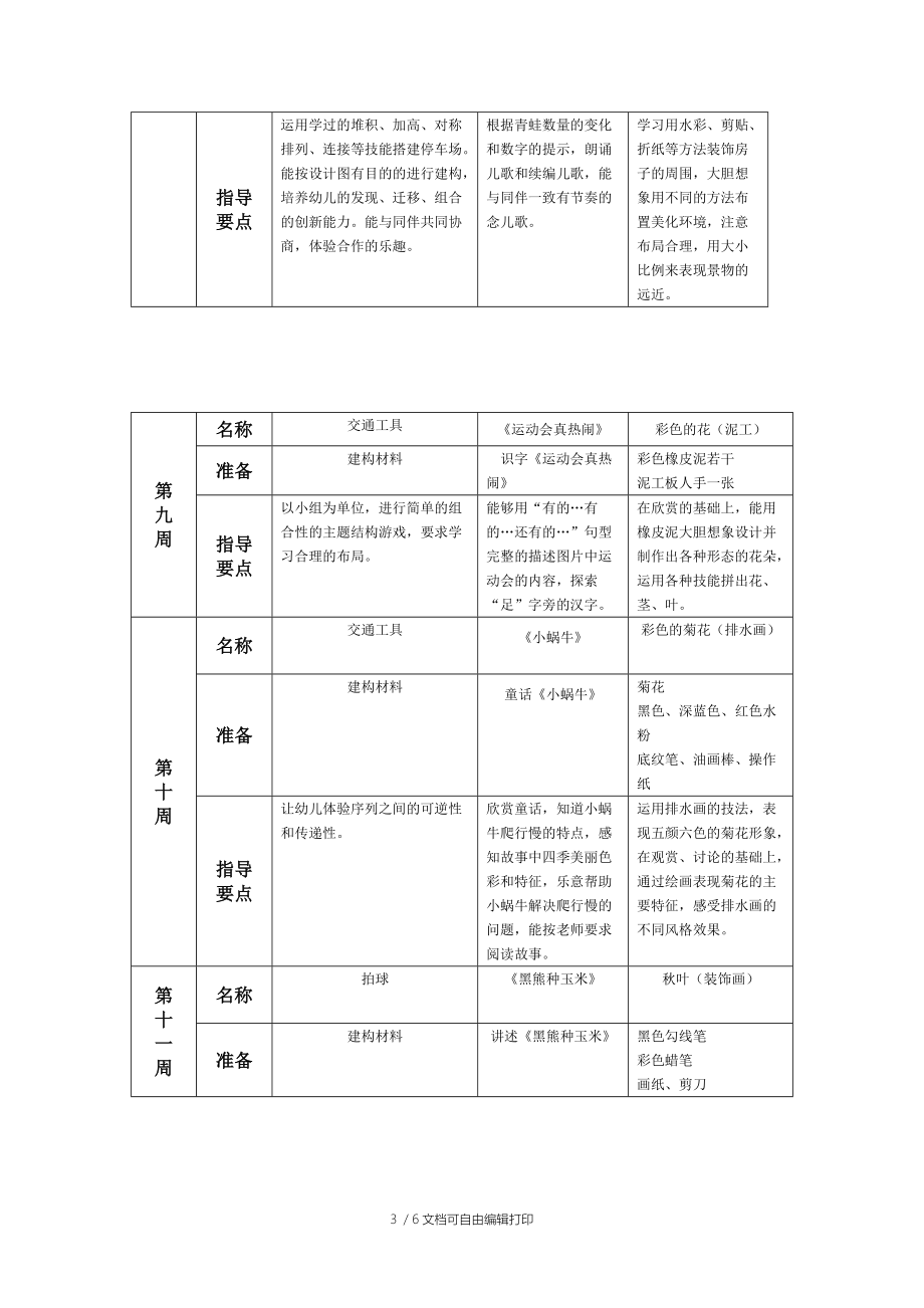 大班各专用活动室活动计划(上学期).doc_第3页