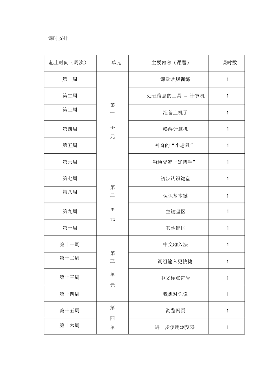 信息技术教案三年级上2014西交大版.docx_第3页