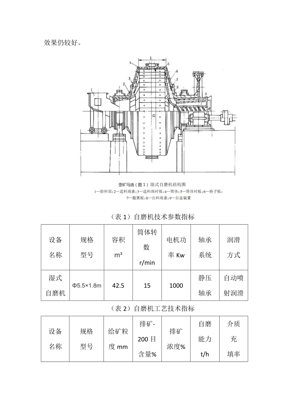 自磨机作用及发展前景.docx_第3页