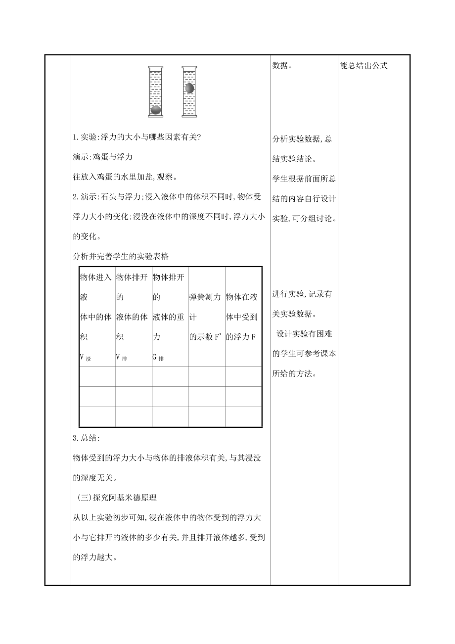 八年级物理全册 第九章 第二节 阿基米德原理教案 (新版)沪科版 教案.doc_第3页