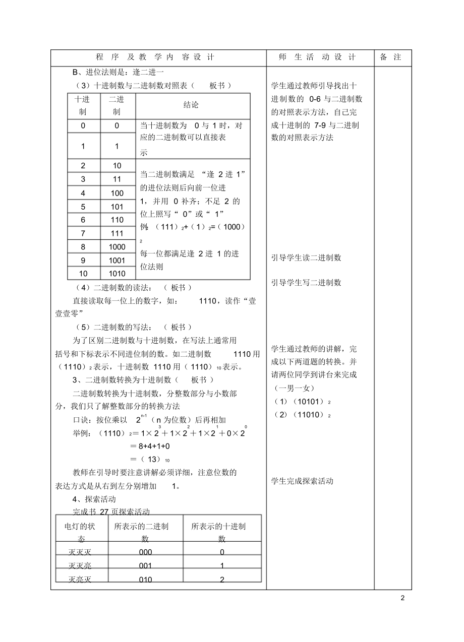 七年级信息技术上册第5课计算机中数的表示教案川教版.docx_第2页