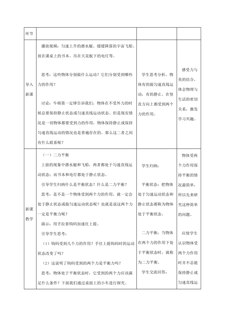 八年级物理下册 8.2 二力平衡教学设计 (新版)新人教版 教案.docx_第2页