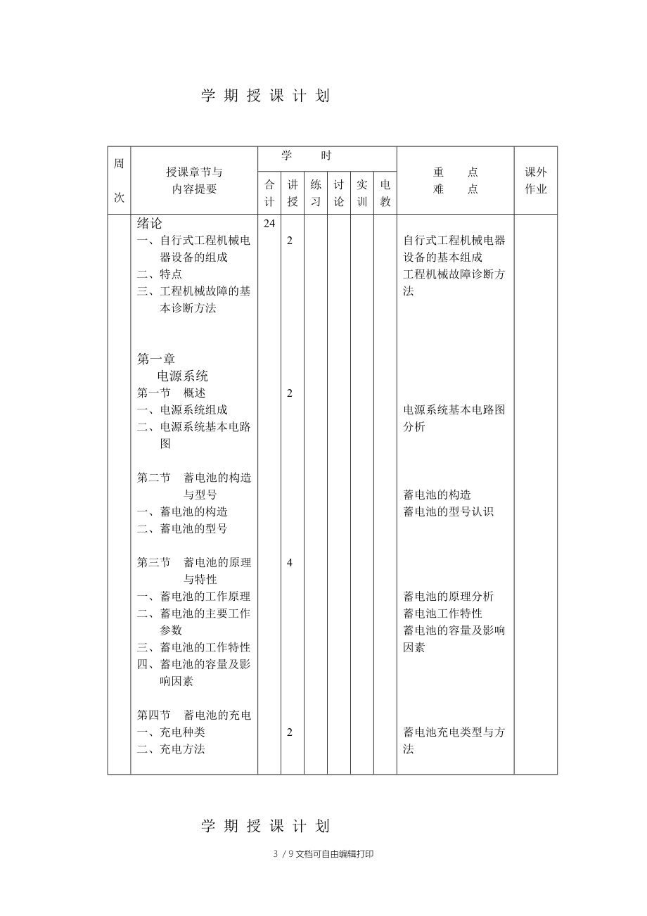 电气设备授课计划.doc_第3页