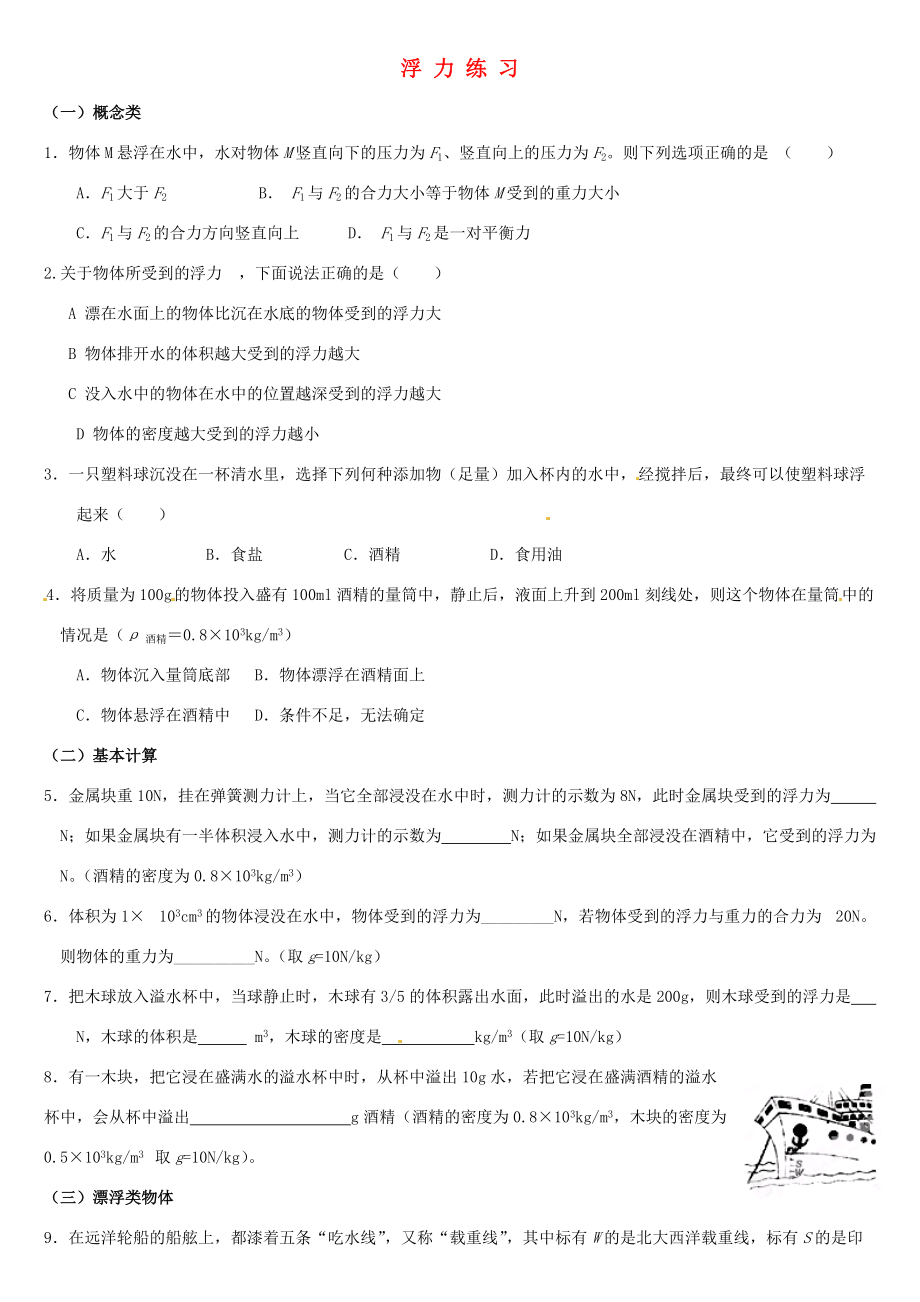 八年级物理下册(浮力)练习(无答案) 新人教版 试题.doc_第1页