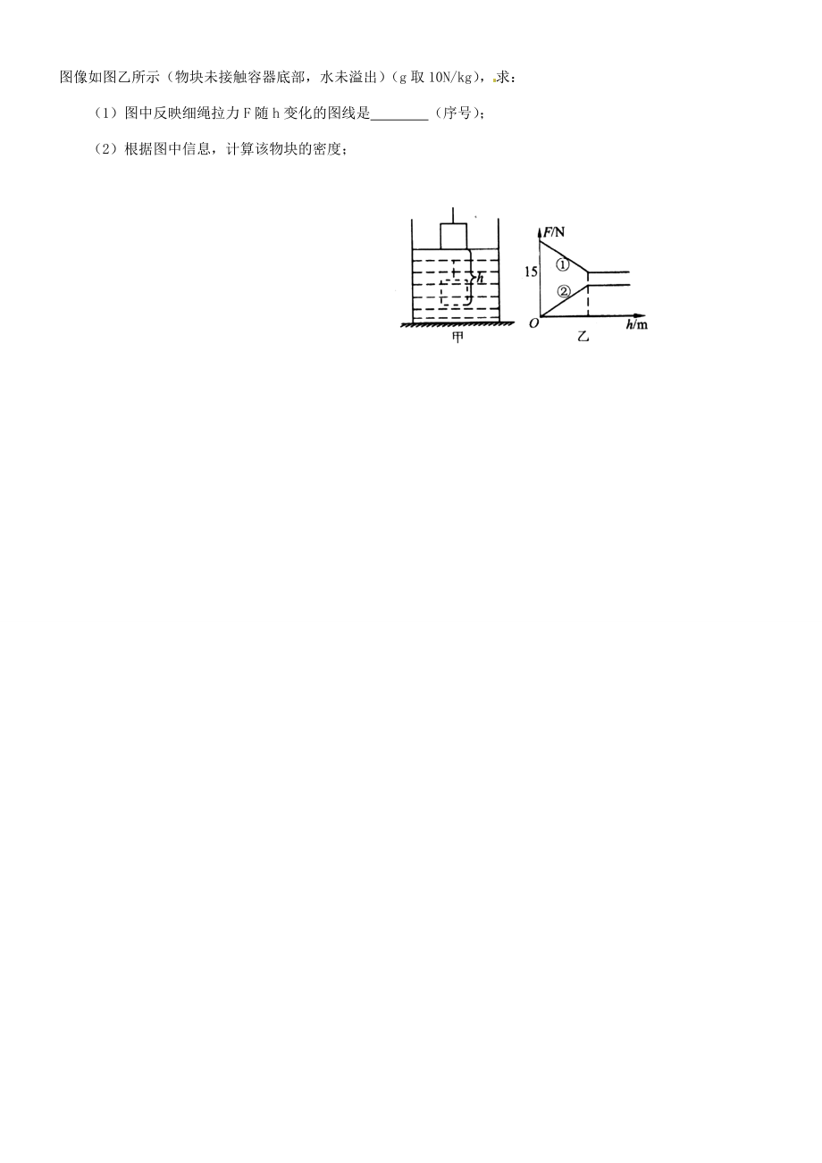 八年级物理下册 第10章 压强和浮力综合计算练习(无答案) 苏科版 试题.doc_第3页