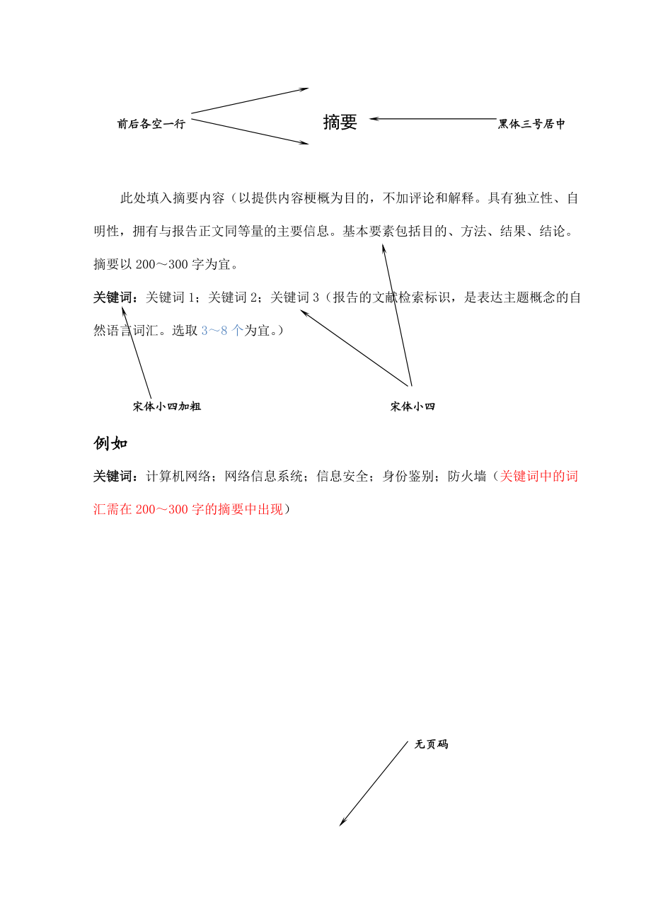 《网络与信息安全》课程报告模板及格式详解.doc_第3页