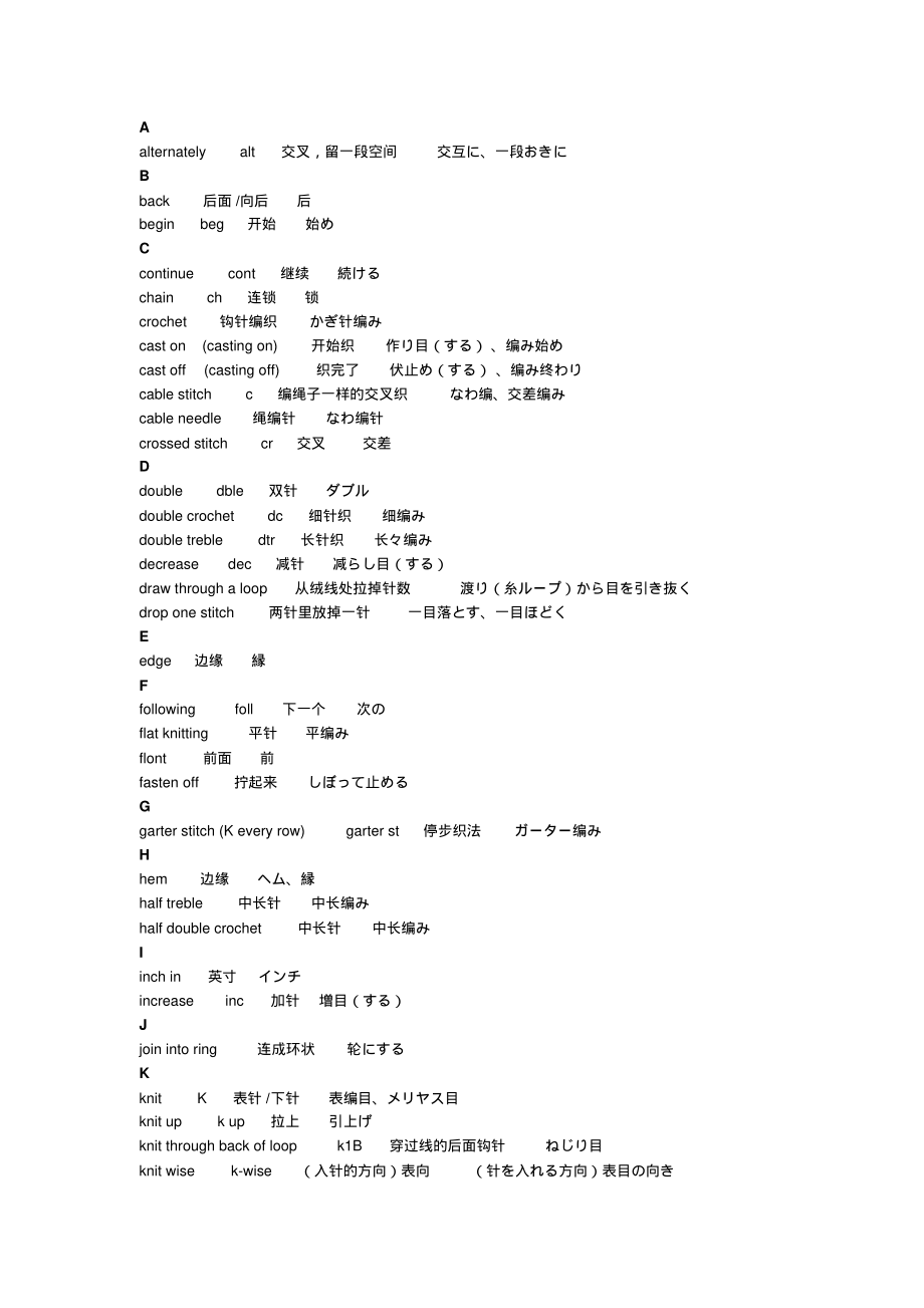 中英日钩针术语对照表.pdf_第1页