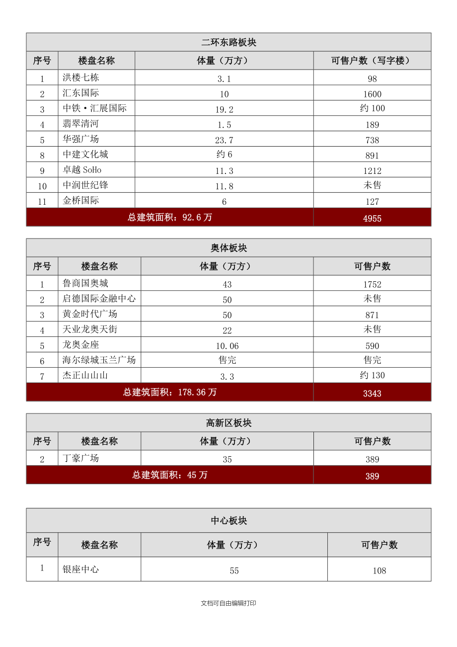 金桥国际-金砖计划.doc_第2页