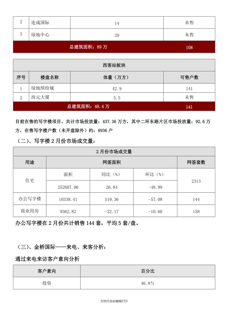 金桥国际-金砖计划.doc_第3页