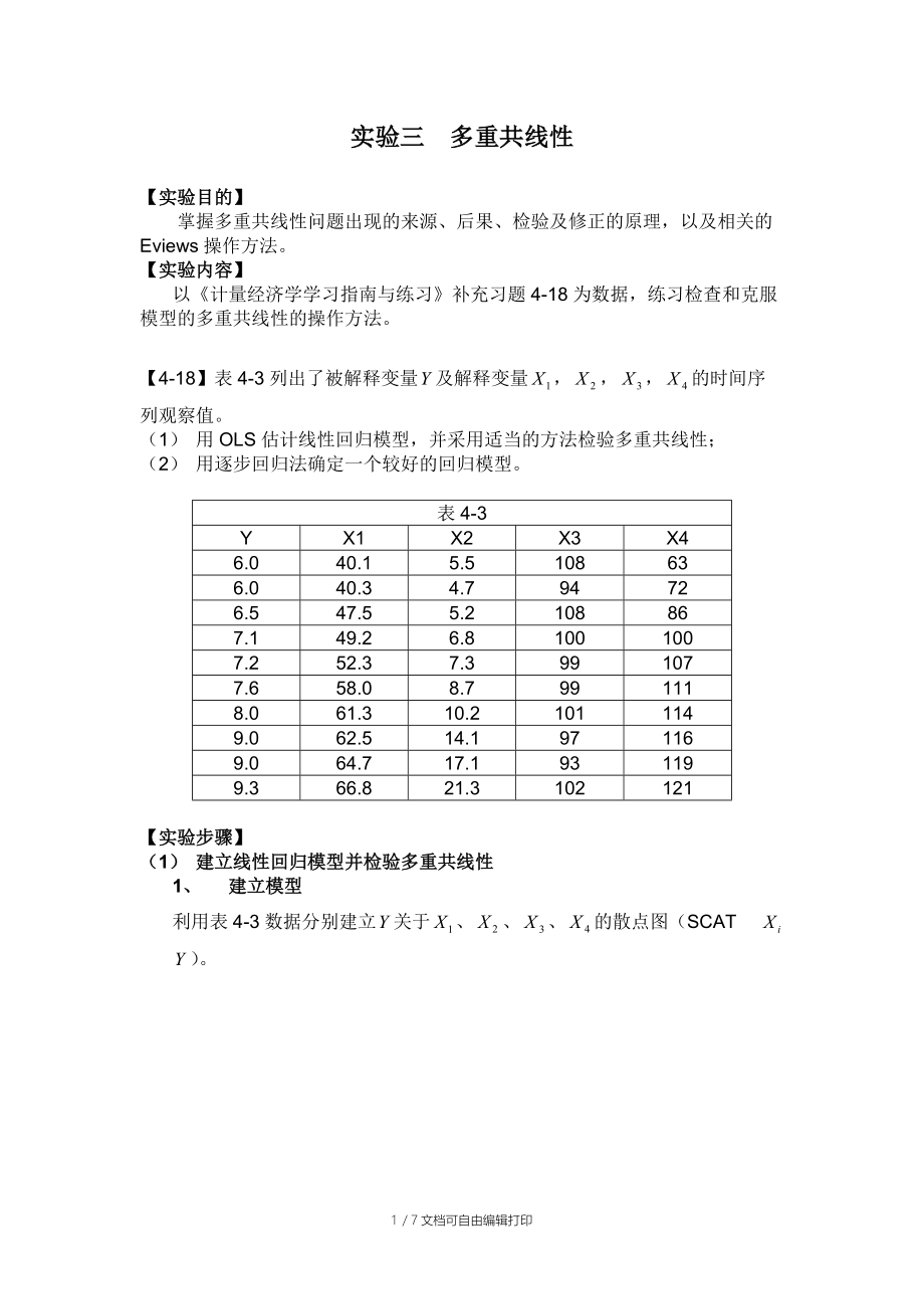 Eviews多重共线性实验报告.doc_第1页