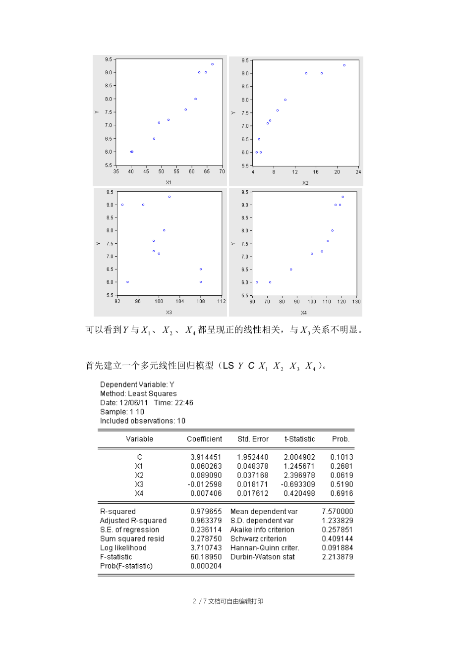 Eviews多重共线性实验报告.doc_第2页