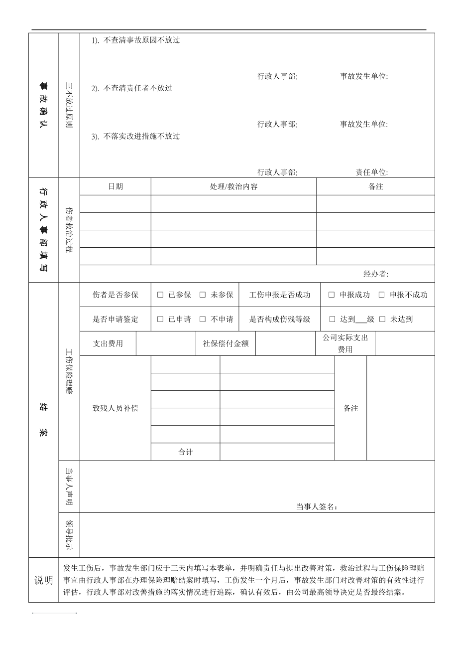 工伤事故调查报告书.doc_第2页