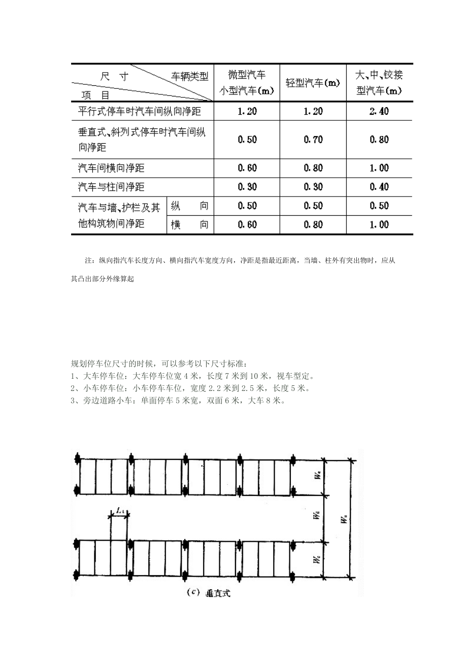 标准地下车库及停车位尺寸.doc_第3页