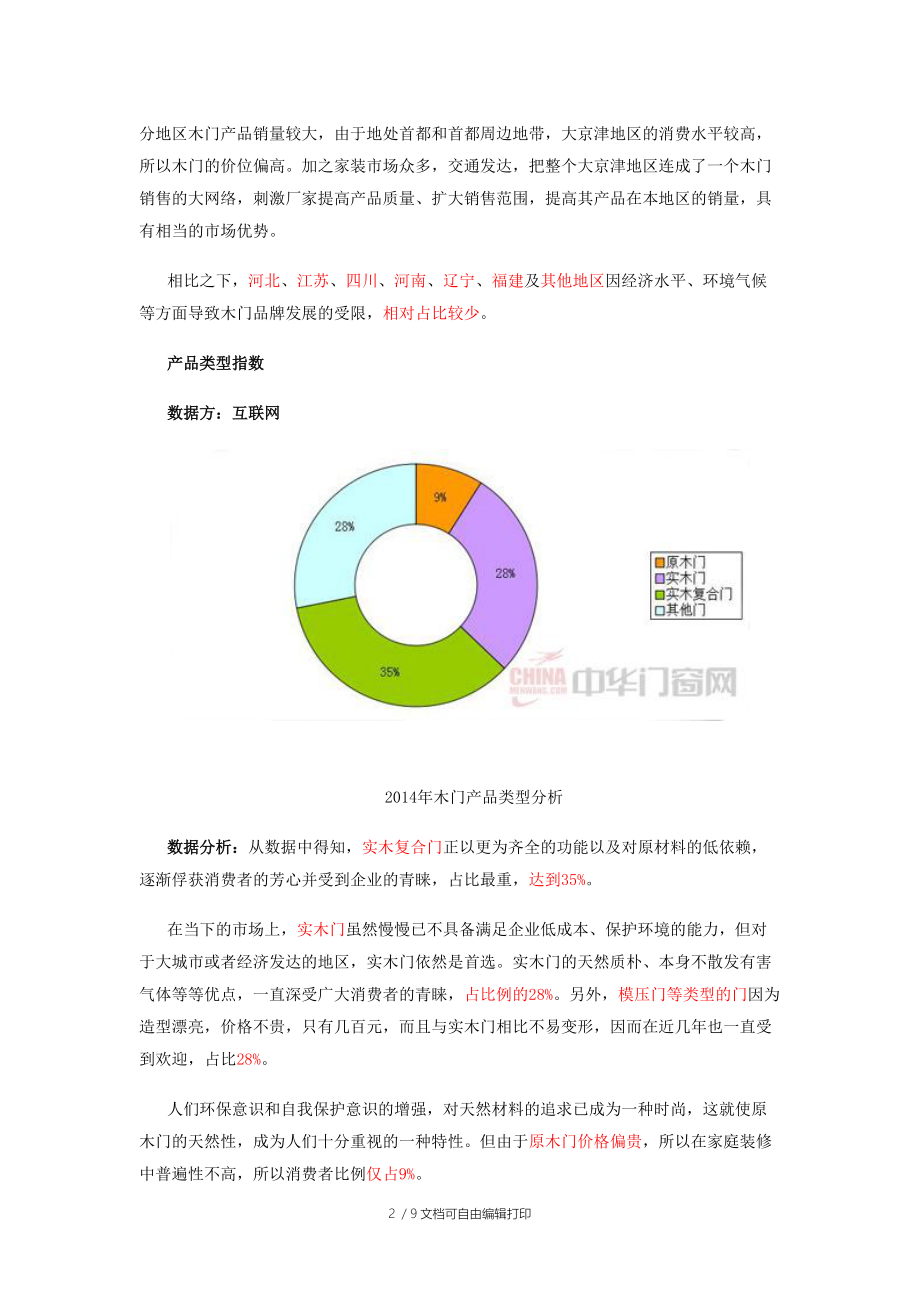 中国木门行业互联网产品消费指数分析报告.doc_第2页