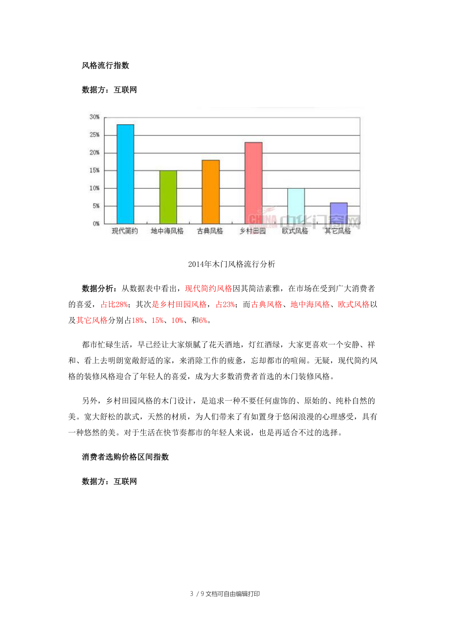 中国木门行业互联网产品消费指数分析报告.doc_第3页