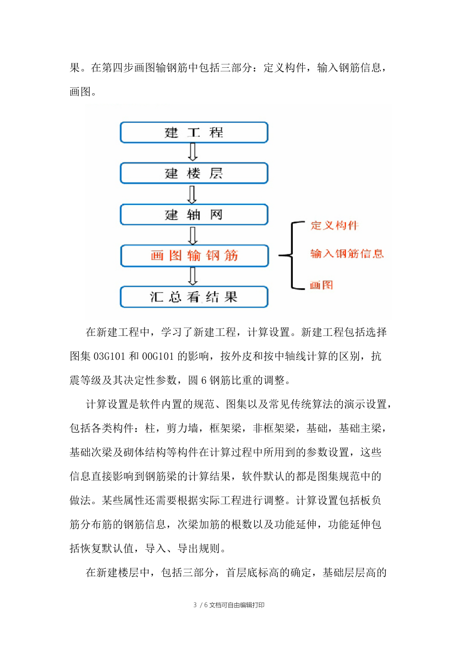 广联达钢筋抽样实习报告.doc_第3页