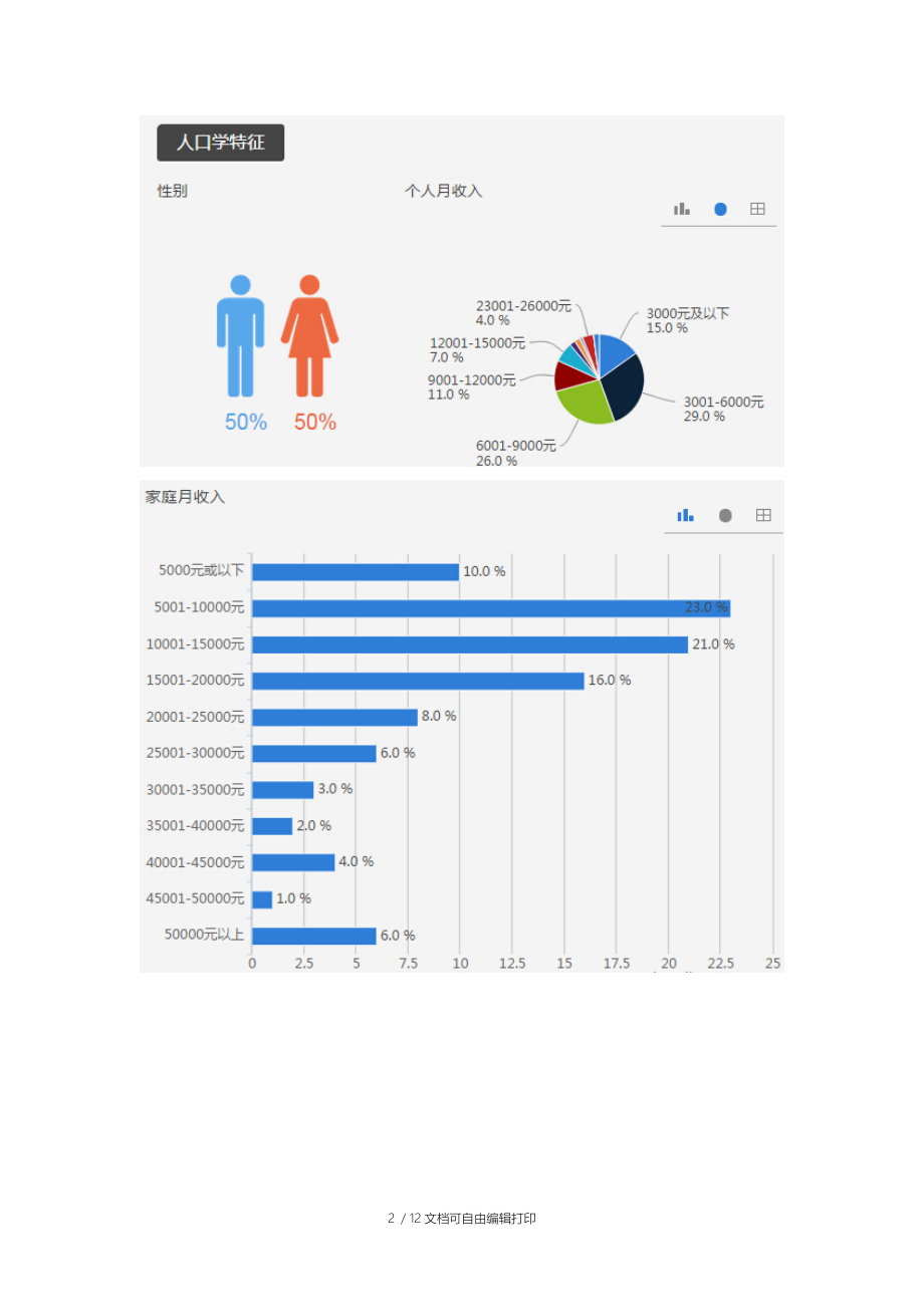 实体书籍阅读情况调研报告.doc_第2页