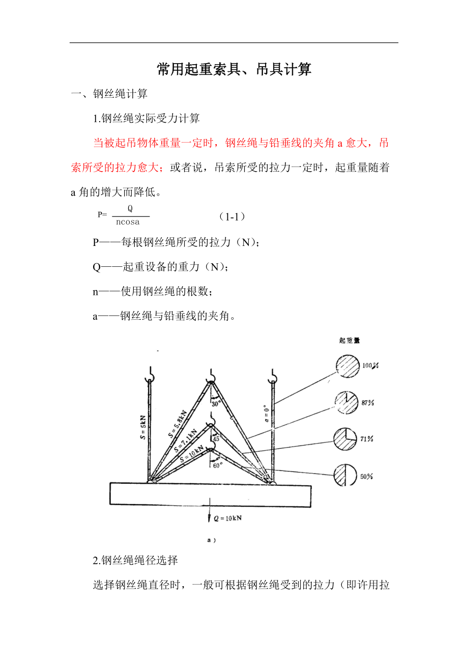 常用起重索具、吊具计算1.doc_第1页