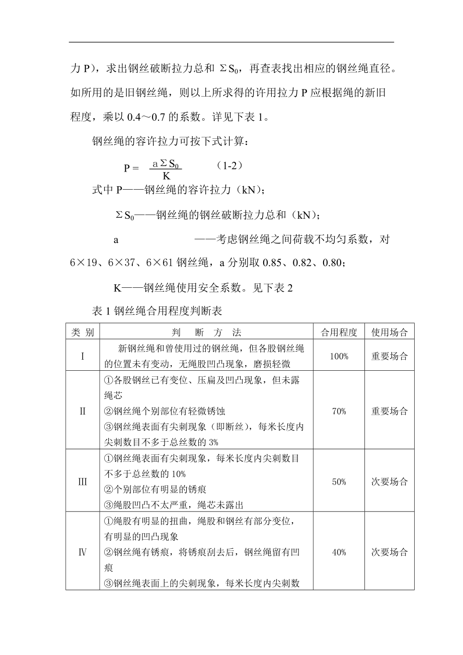 常用起重索具、吊具计算1.doc_第2页