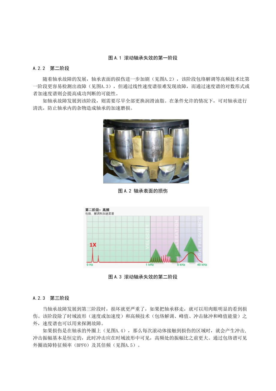 风力发电机组主传动链滚动轴承运行状态评估结果和措施、定期维护项目及要求、基于评估结果备件计划.docx_第2页