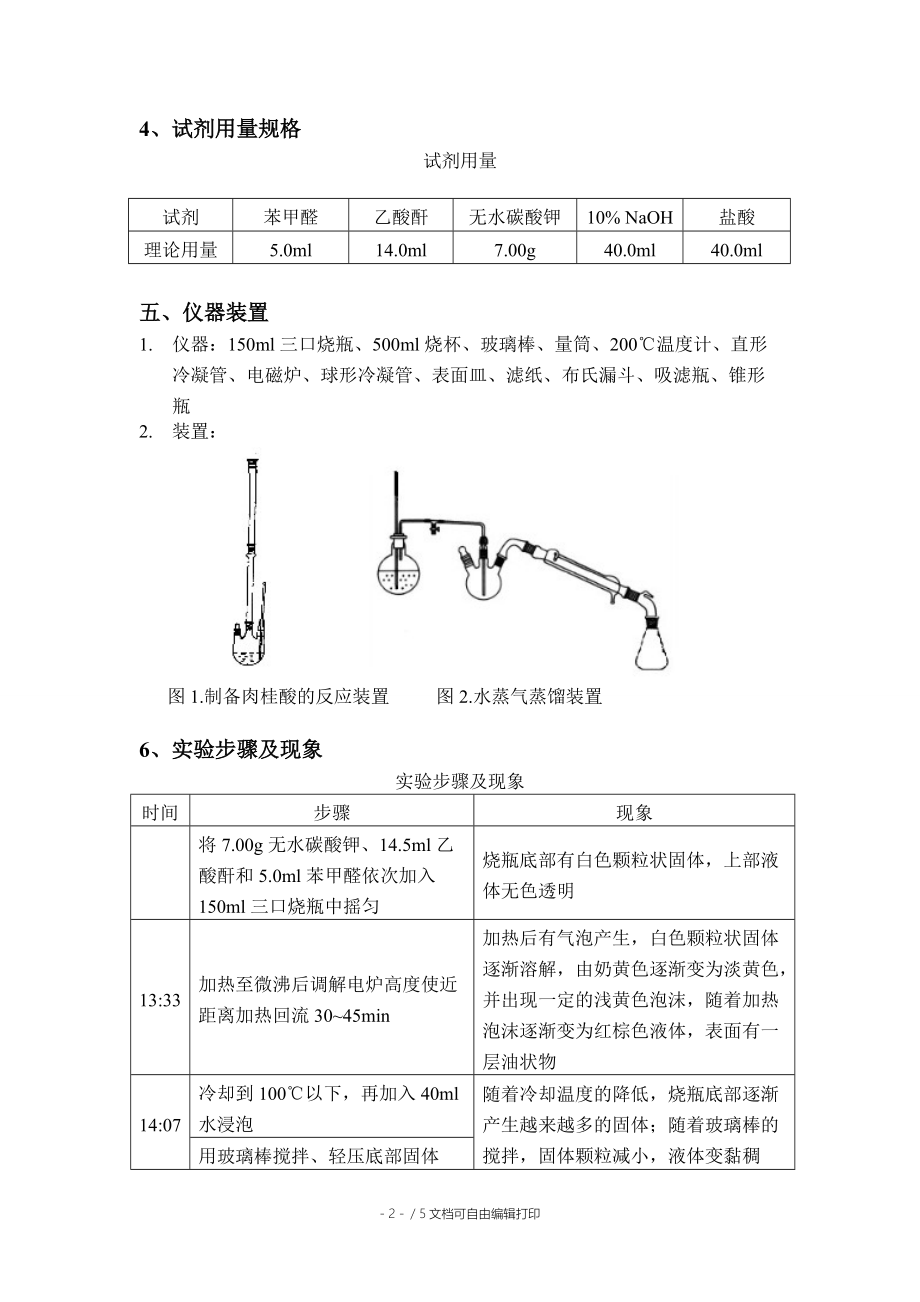 大学有机化学实验报告肉桂酸的制备.doc_第3页