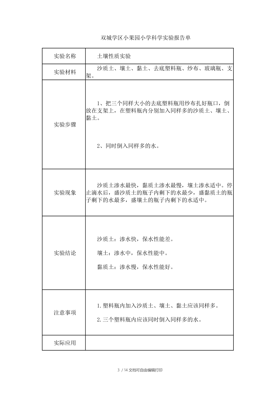 实验报告单打印版.doc_第3页